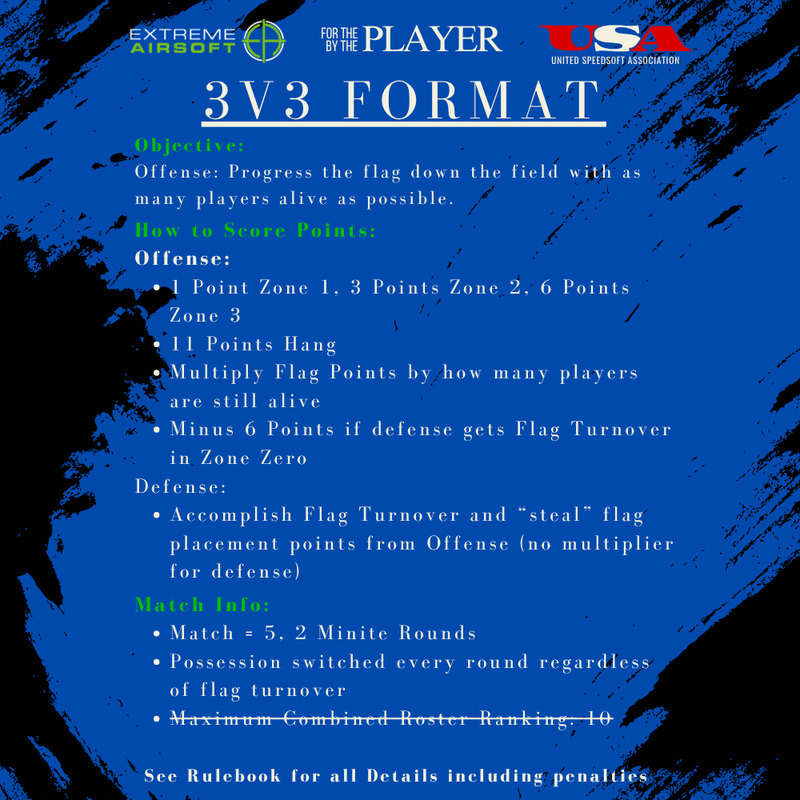 U.S.A. 3v3 Tournaments