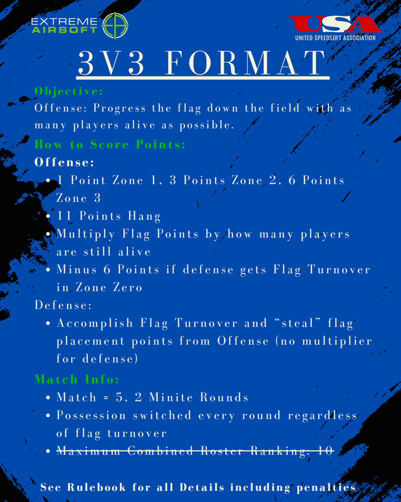 U.S.A. 3v3 Tournaments