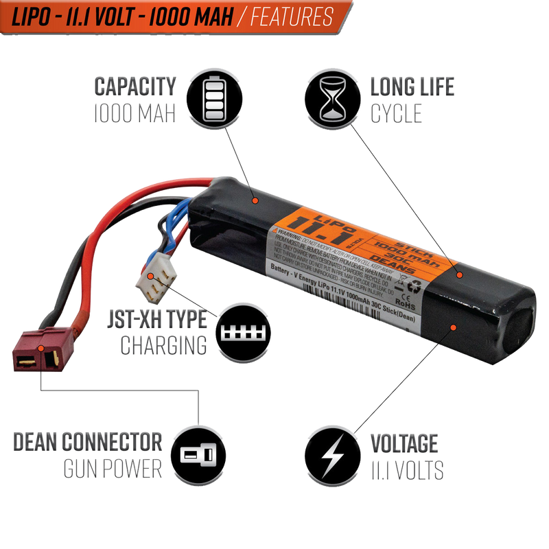 Valken LiPo 7.4v 250mAh 25C HPA Battery (Dean)
